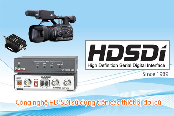 Công nghệ AHD, HD-TVI, HD-CVI là gì? Phân biệt sự khác nhau giữa camera AHD, HD-CVI và HD-TVI