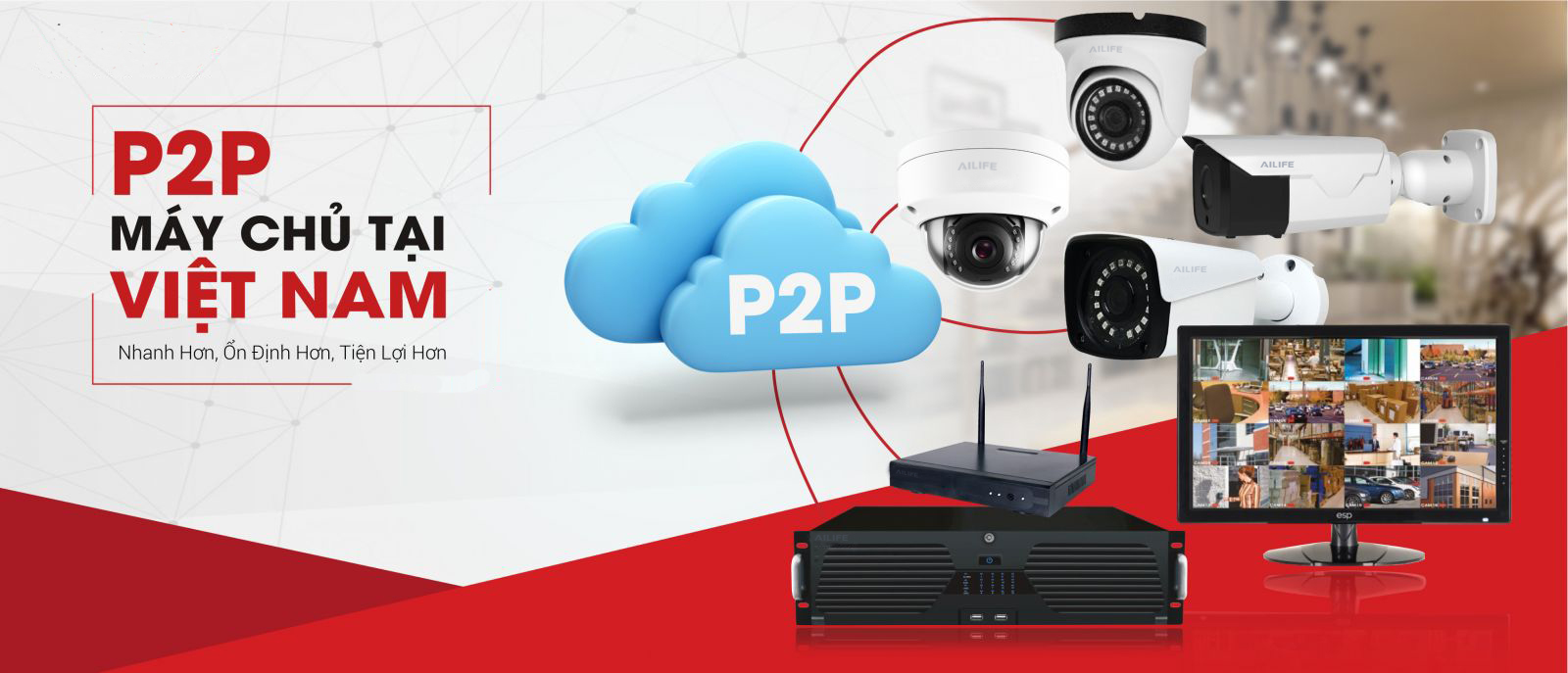 Tìm hiểu công nghệ P2P trong camera giám sát