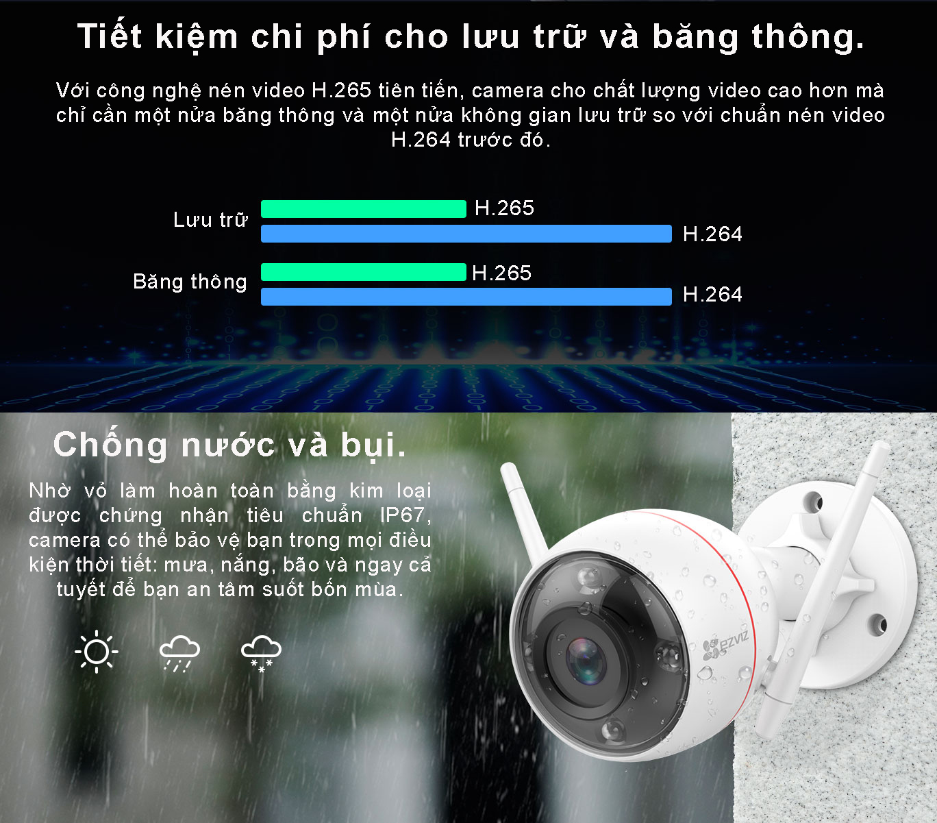 Camera Wifi 2MP EZVIZ 1080P C3W Full color (CS-CV310-A0-3C2WFRL)