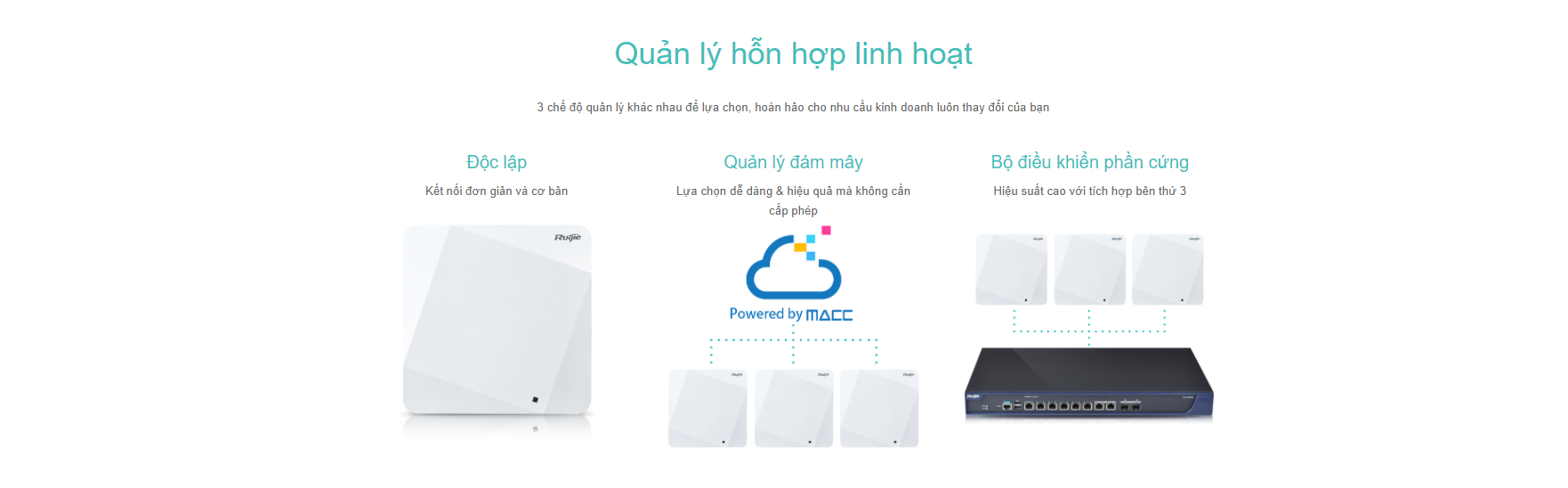 Bộ phát Wi-Fi trong nhà gắn trần  RG-AP710