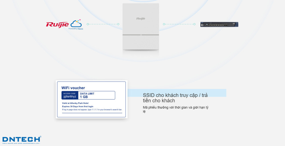 Bộ phát Wi-Fi Ruijie RG-AP820-L (V2) trong nhà