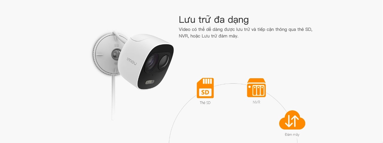 Camera IP Imou LOOC IPC-C26EP 2MP đàm thoại 2 chiều