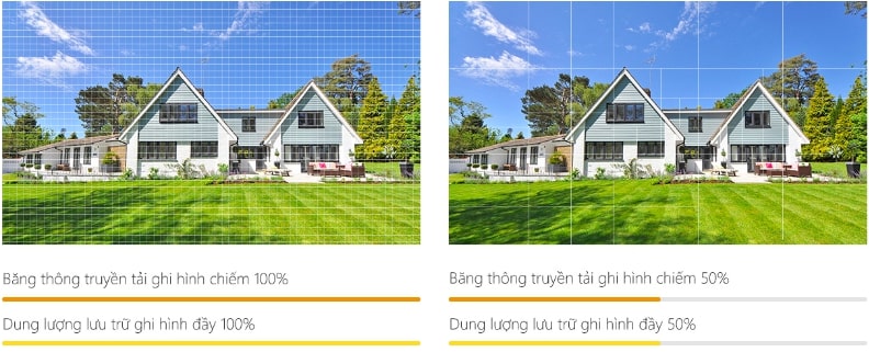 Camera IP Imou LOOC IPC-C26EP 2MP đàm thoại 2 chiều