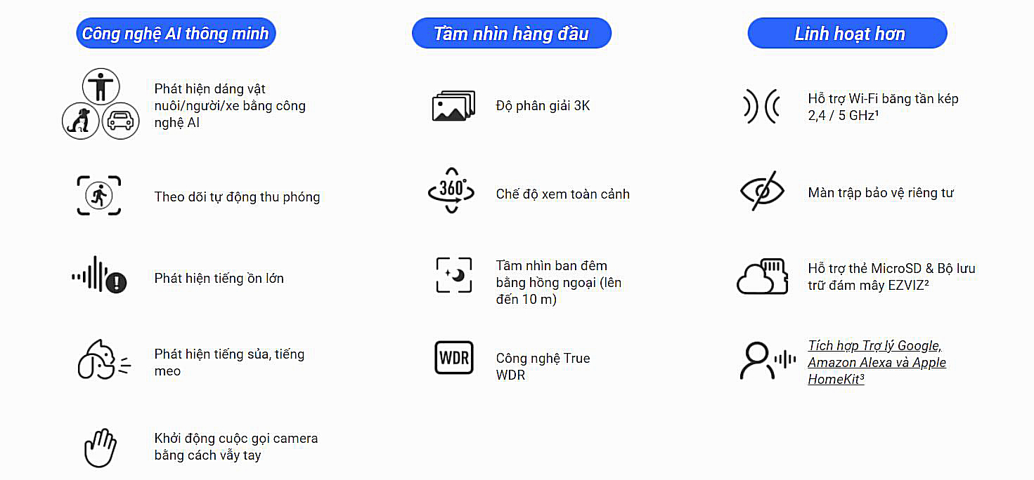 Camera Ezviz E6 độ phân giải 3K bản cao cấp kết nối sóng 5Ghz