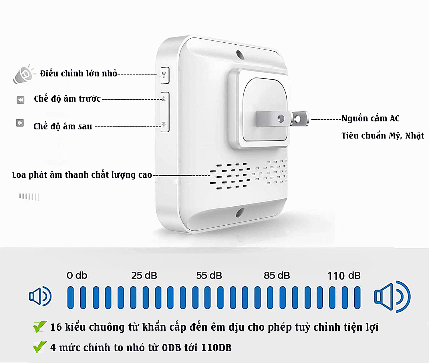 Chuông báo cho người già và người cần sự chăm sóc đặc biệt D61C