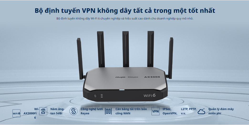 Bộ phát wifi Ruijie RG-EG105GW-X Wi-Fi 6 AX3000