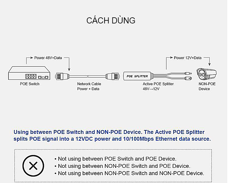 Bộ Chuyển Đổi PoE 48V sang 12V Splitter dùng cho camera không tích hợp PoE