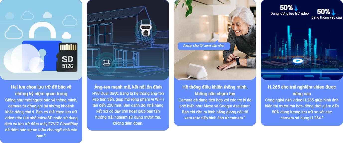 Camera Ezviz H90 ống kính kép 2 tầm nhìn độc lập cao cấp
