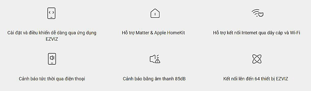 Bộ trung tâm Ezviz A3-R200 kết nối và điểu khiển thông minh