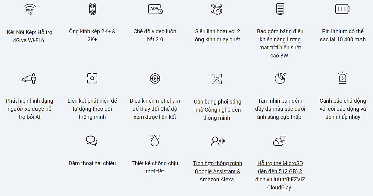 Camera Ezviz HB90x 4G tích hợp sạc điện năng lượng mặt trời