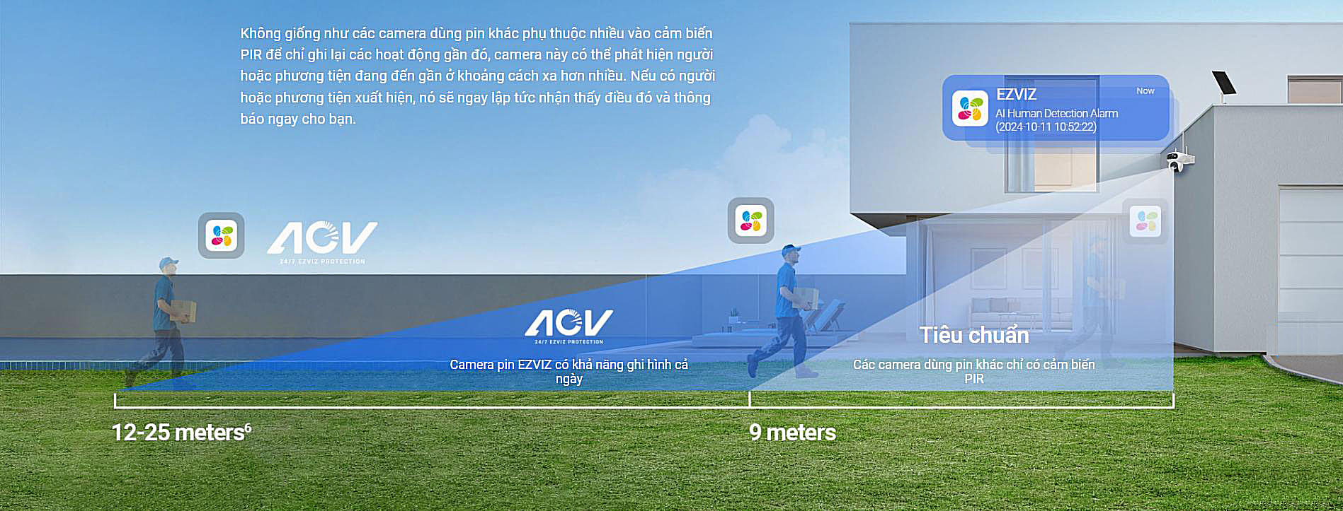 Camera Ezviz HB90x 4G tích hợp sạc điện năng lượng mặt trời