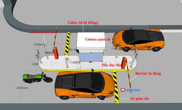 Giải pháp quản lý bãi giữ xe thông minh bằng công nghệ thẻ từ
