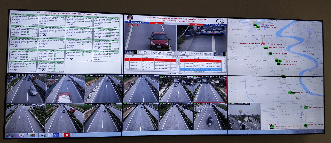 Giải pháp lắp đặt camera giao thông đường phố